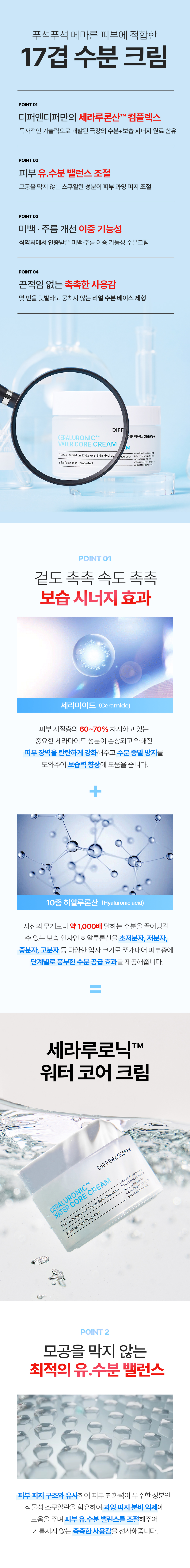 세라루로닉 워터코어크림 상세페이지_03